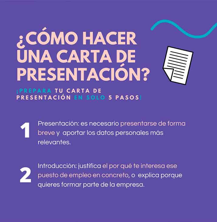 consejos carta presentacion