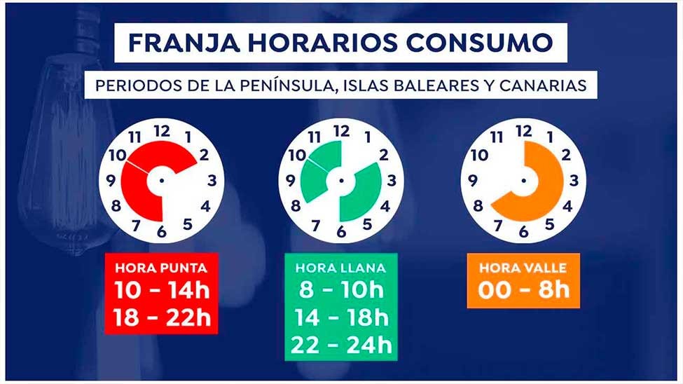 discriminacion horaria luz 
