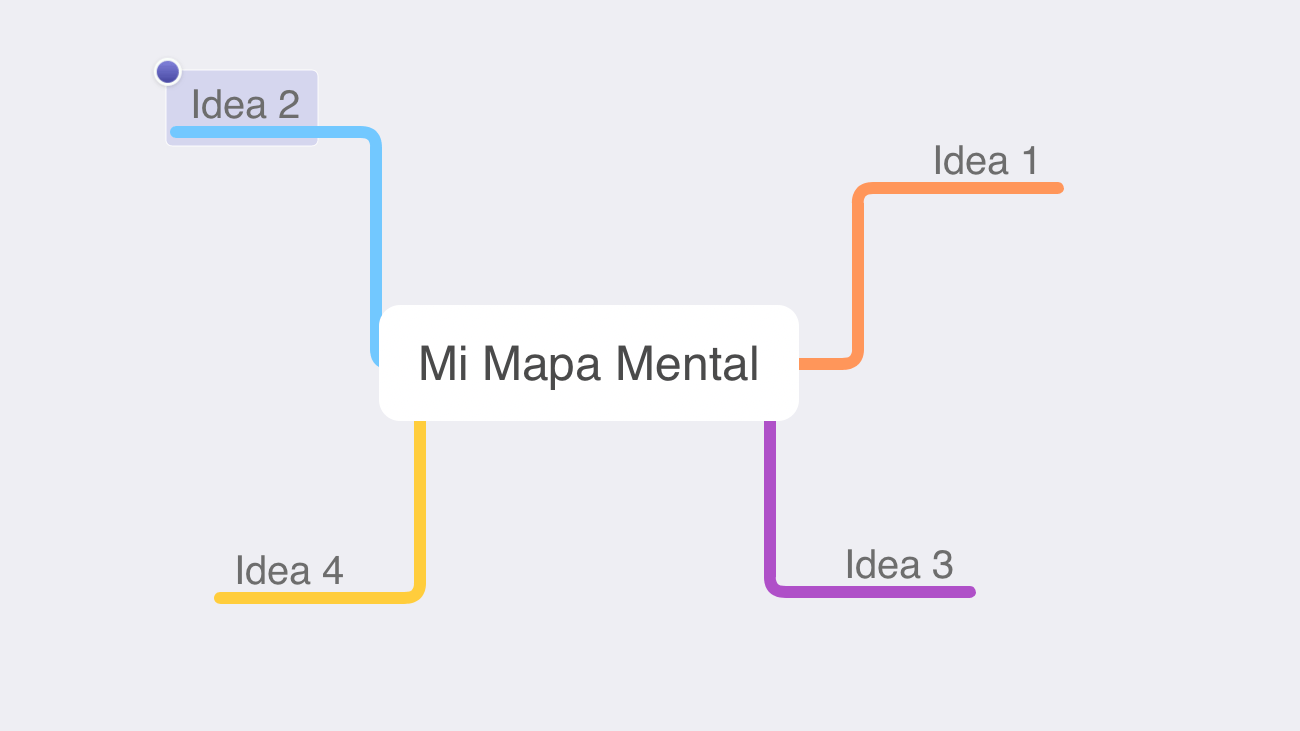 Mapa mental