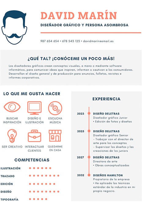 curriculum sin foto