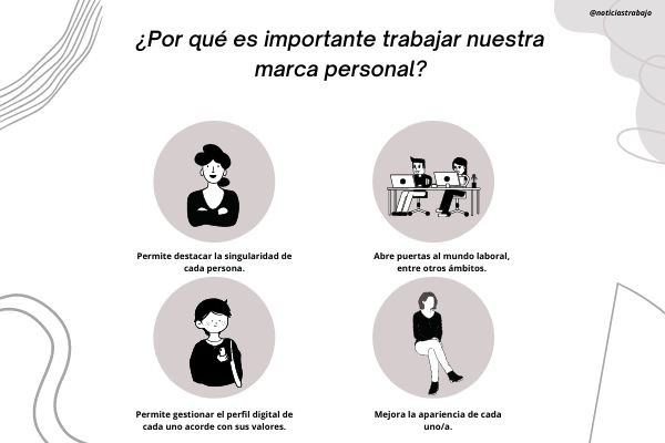 importancia marca personal