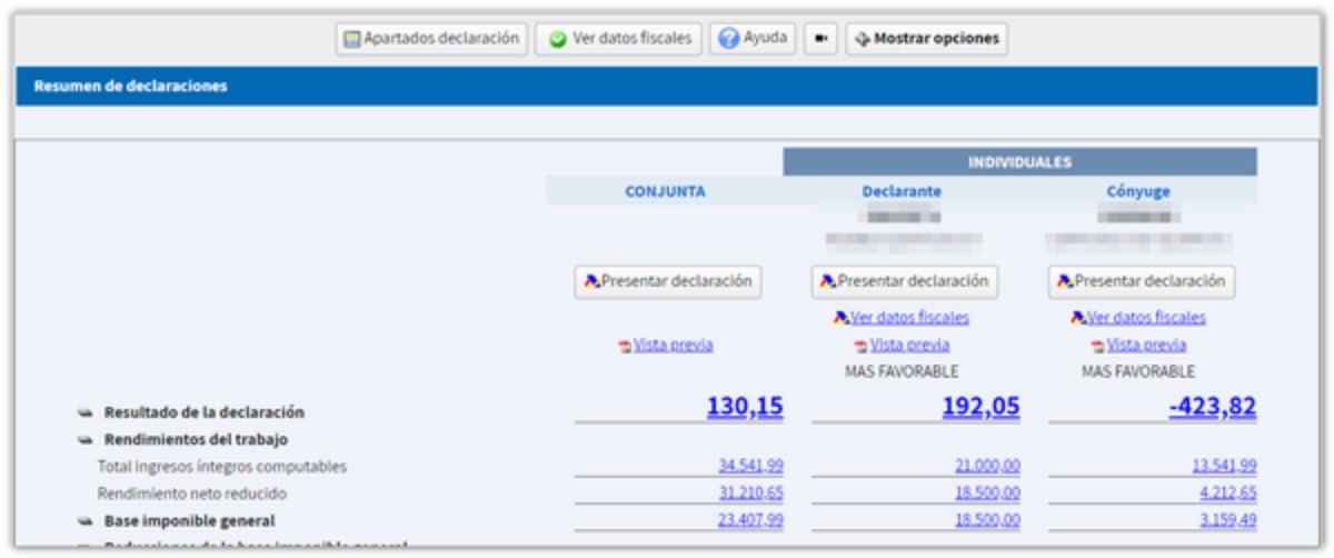resultado declaración