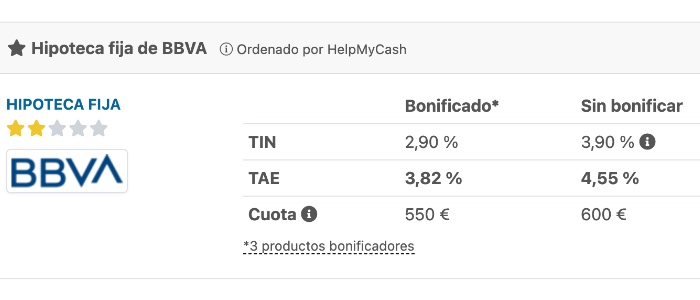 Hipoteca fija BBVA