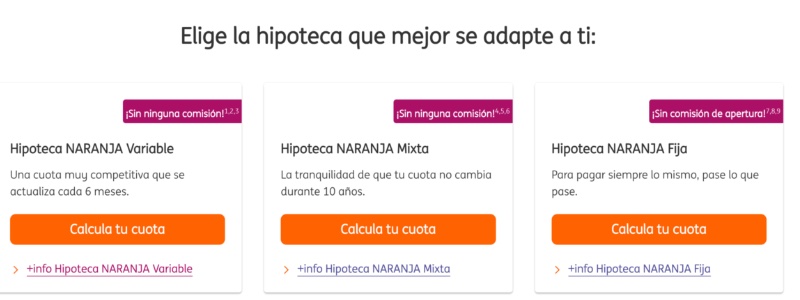 Tipos de hipotecas ING