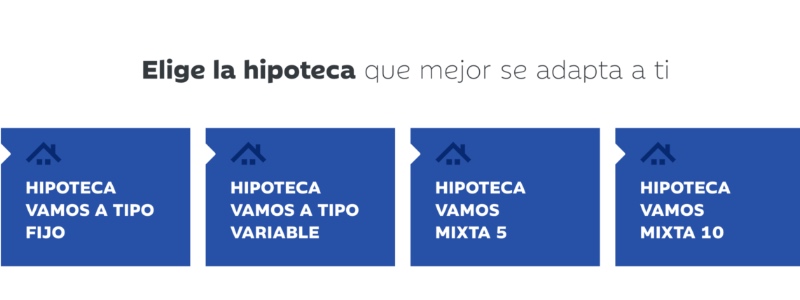 Opciones hipotecas Ibercaja