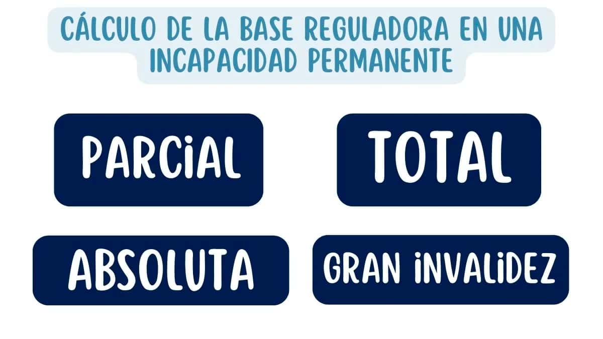 calculo de la base reguladora en una incapacidad permanente