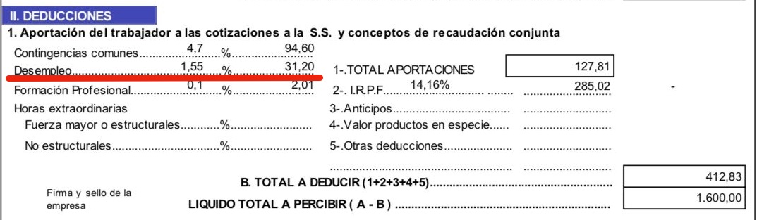 Cotizaciones por desempleo en una nómina