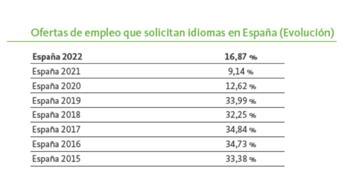 Fuente Adecco