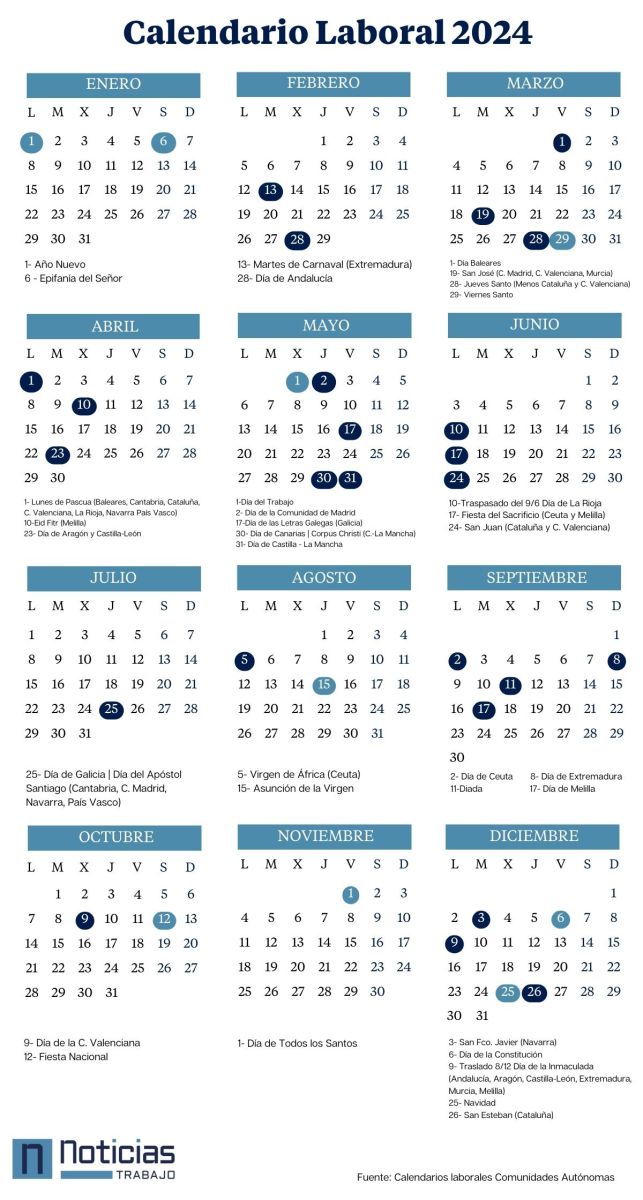 Calendario laboral 2024