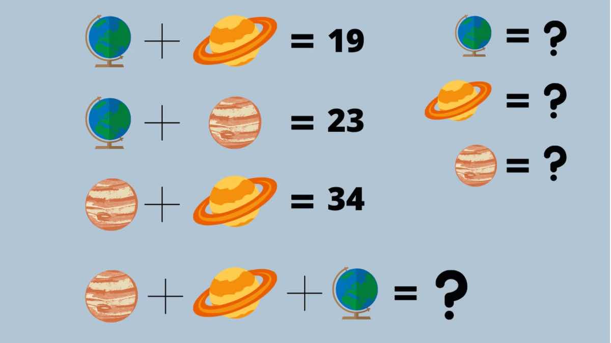 Planetas