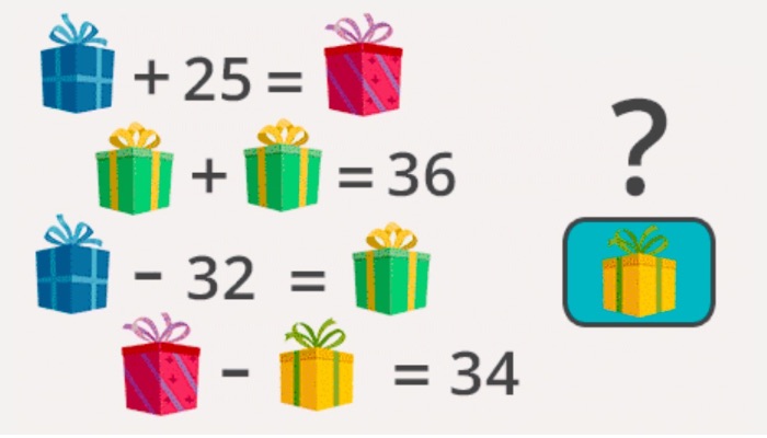 Reto visual regalos