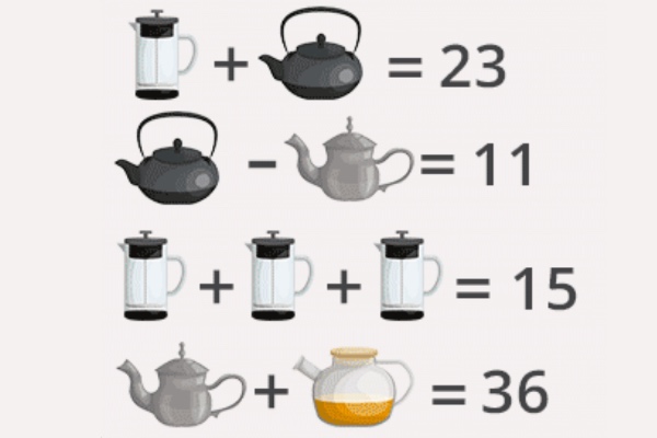 Reto cafetera