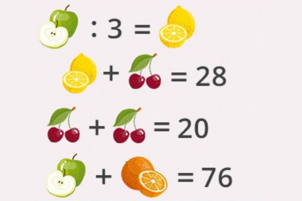 Reto visual limón
