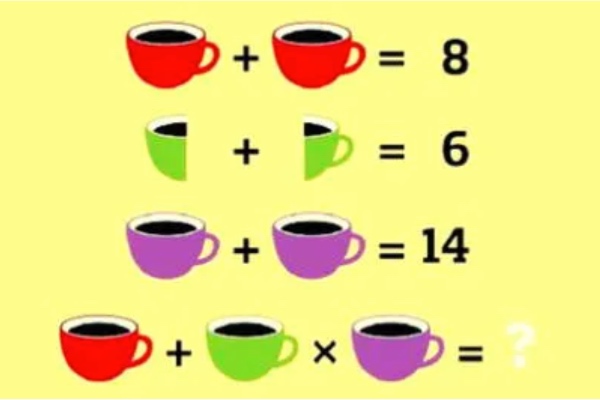 Reto visual matemático