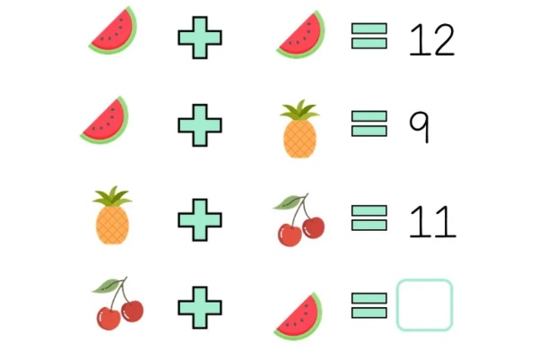 Reto visual frutas