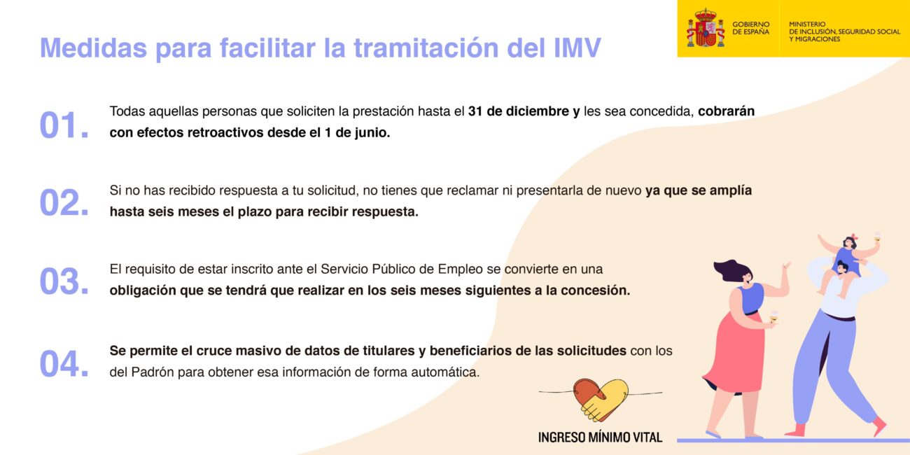 Cómo solicitar el Ingreso Mínimo Vital