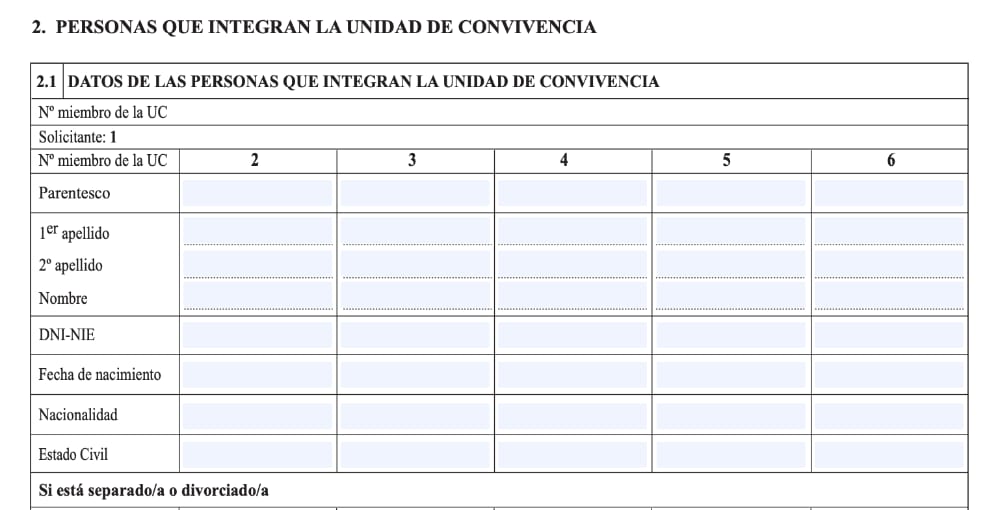 solicitud del ingreso mínimo vital aparado 2, personas que integran la unidad familiar